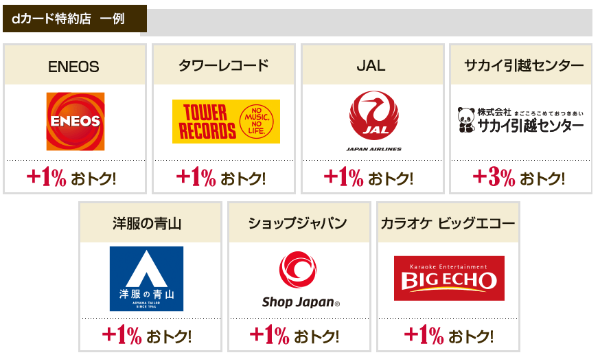 f:id:sasasan3:20180529235512p:plain f:id:sasasan3:20180529235512p:plain