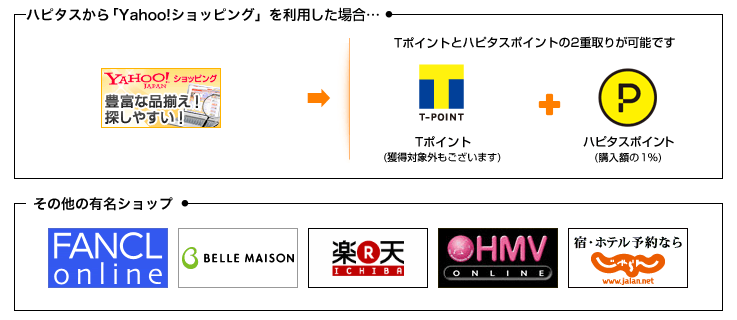 f:id:sasasan3:20180607011942p:plain