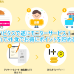 ハピタスで外食モニターでポイント、マイルが貯まる!やり方の詳細を解説!!