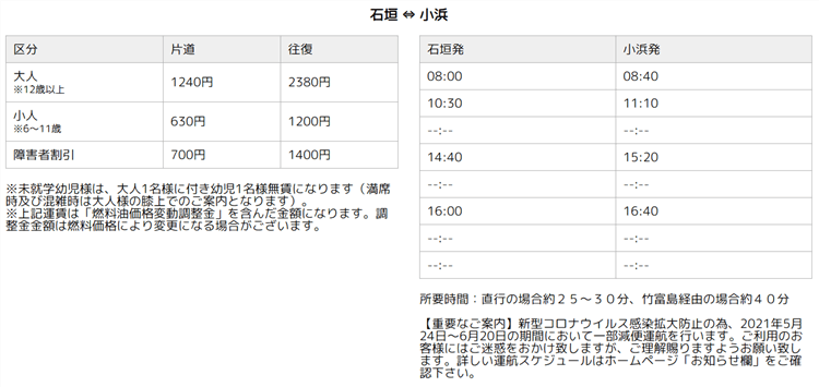 星野リゾート リゾナーレ小浜島の朝食 ランチ ディナーのブログレビュー 豪華ブッフェで大満足 平均年収陸マイラーの毎年家族で海外旅行