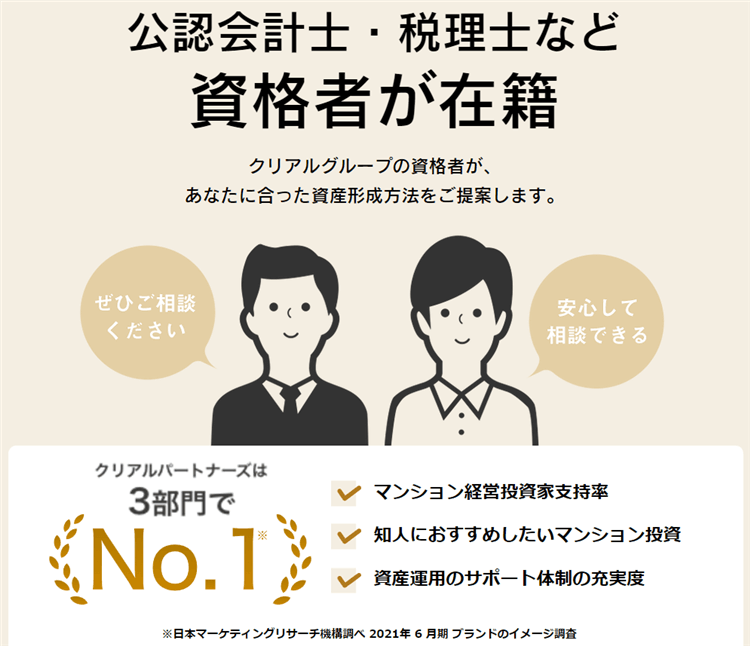 グローバルオーナーズ　賃貸経営・不動産投資の専門情報誌23年2月22年910月 クリアルパートナーズ（不動産個別面談）で250,000Pは爆益