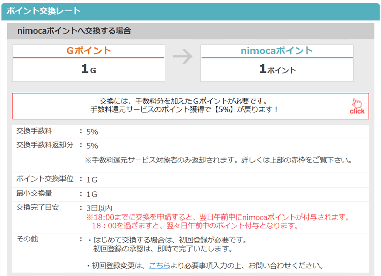 anna@バラ売り.お値下げ相談可(5/1迄) nimocaルートでANAマイル交換レート70％を完全解説！JQみずほ