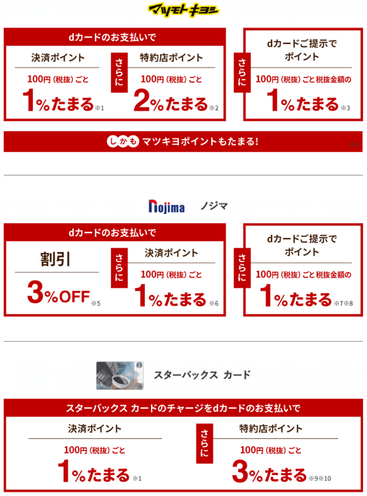 ドコモの金券カード（未使用有効期限切れ）✕5枚 モバイラーズチェック ドコモの金券カード（未使用有効期限切れ）✕5枚 モバイラー