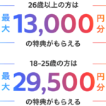 【超限定】年会費無料メルカード(メルカリ)で最大18,000円相当のチャンス!更に25歳以下なら34,500円相当の爆益!!