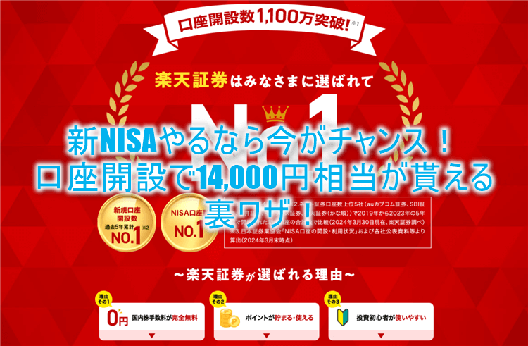 2024年11月最新の最高額祭り！楽天証券新規口座開設と入金で14,000P！新NISA制度を始めるなら今がチャンス！！