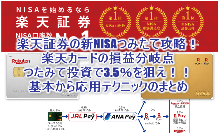 楽天証券の新NISAつみたて大攻略！おすすめの楽天カードを損益分岐点踏まえて解説！最大3.5％還元のつみたてテクニックも合わせて紹介