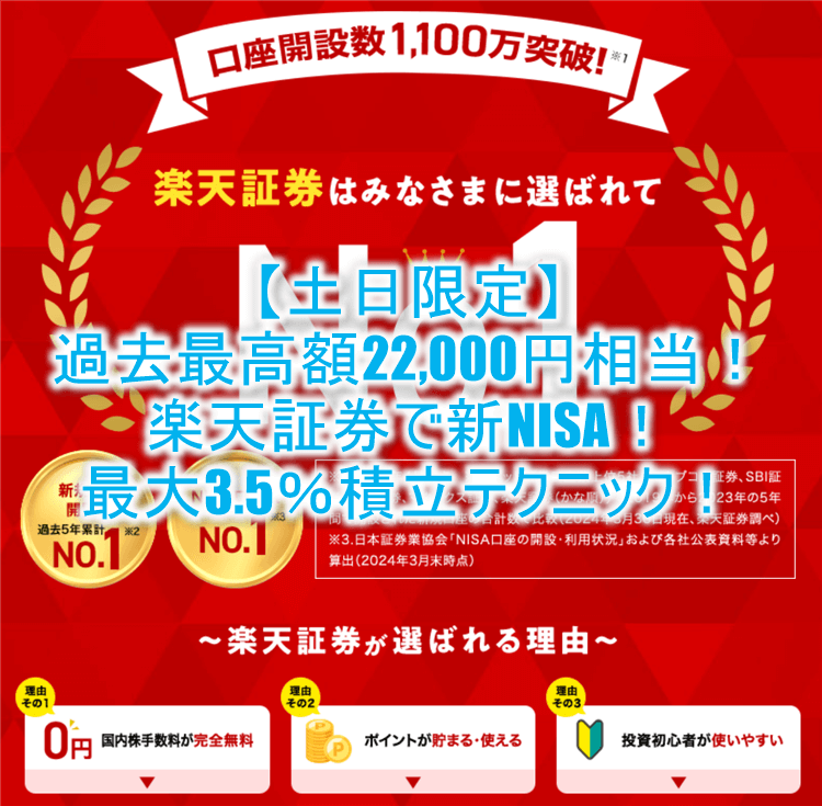 【土日限定】激アツ！楽天証券新規口座開設と入金で22,000P！新NISA制度を始めるなら今がチャンス！！