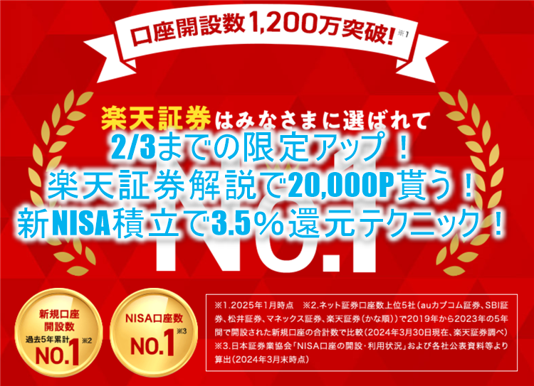 【2/3まで】激アツ！楽天証券新規口座開設と入金で20,000P！新NISA制度を始めるなら今がチャンス！！