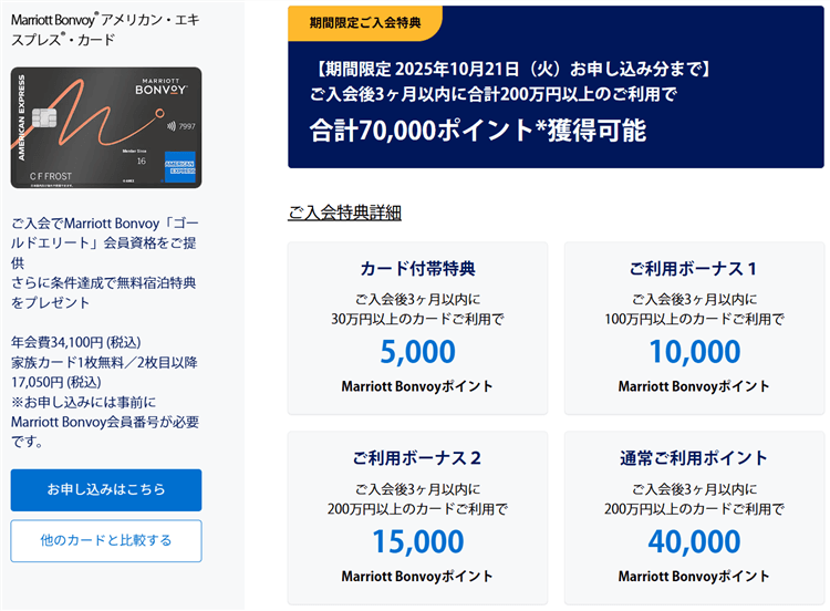 マリオットポイント　マリオットボンヴォイ　10000ポイント 2025年9月は最大12万ポイント】マリオットボンヴォイアメックス